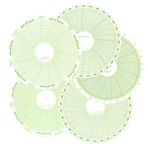 Circular Recording Charts